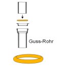 Mengering®-Außenringe (Rollring) für Guss-Muffe DN70